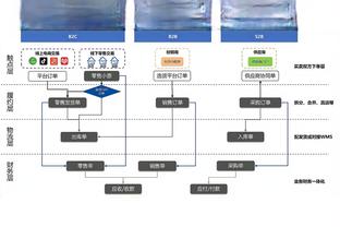 卡塞米罗本场数据：1粒进球，5次抢断，3次射门，评分7.8分